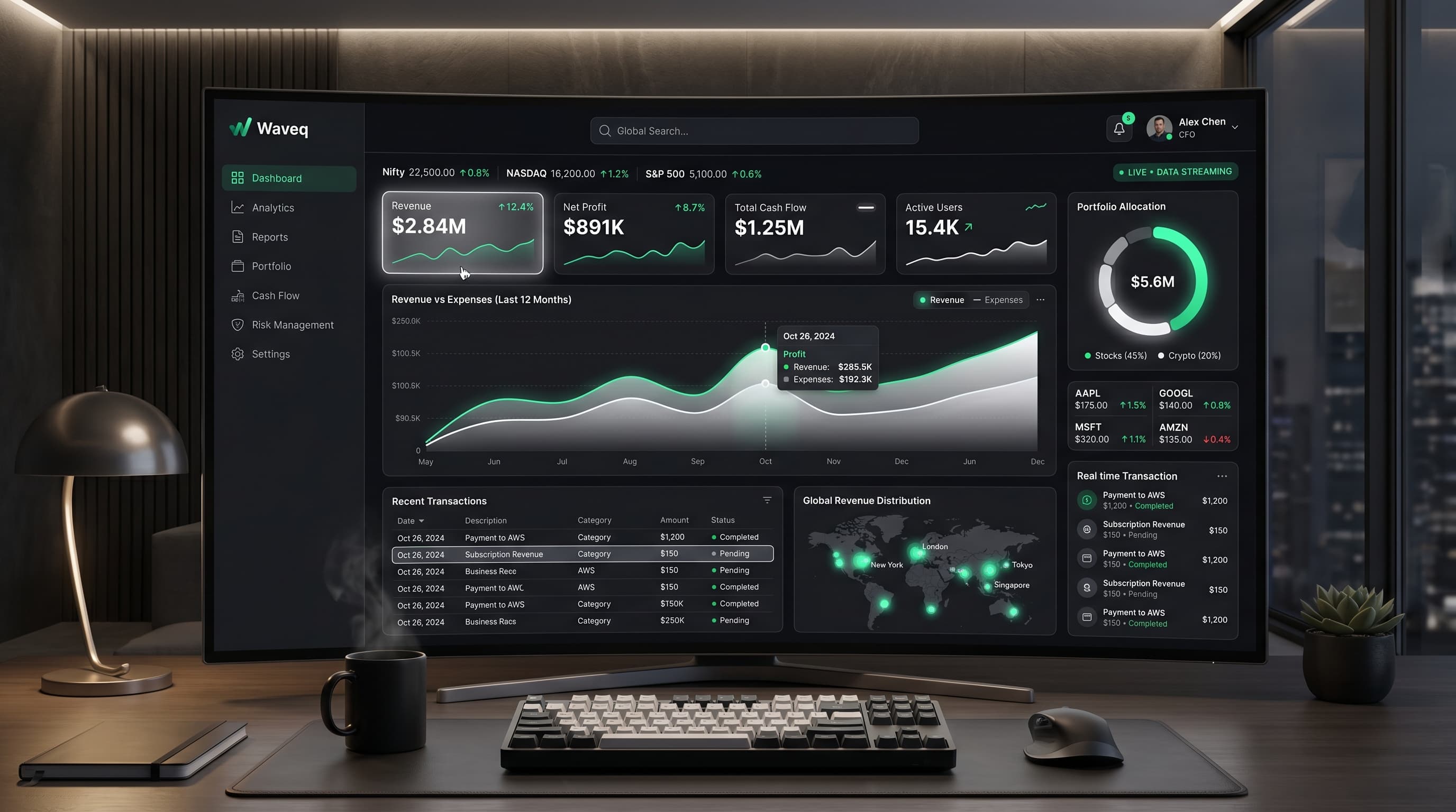 Fintech Enterprise Dashboard
